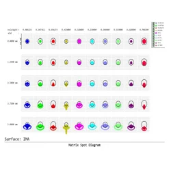 APM Barlow Lens TMB-Design ED 1.8x 1.25" -Telescope Shop APM Barlow Lens TMB Design ED 1 8x 1 25 1 3