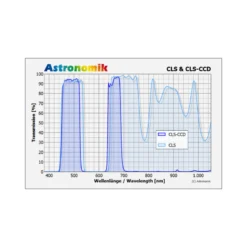Astronomik Filters CLS CCD XL Clip Canon EOS R -Telescope Shop Astronomik Filters CLS CCD XL Clip Canon EOS R 2
