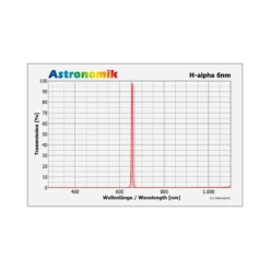 Astronomik Filters H-alpha 6nm CCD XT Clip Canon EOS APS-C -Telescope Shop Astronomik Filters H alpha 6nm CCD XT Clip Canon EOS APS C 2