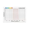 Astronomik Filters ProPlanet 2" 642 BP IR Pass Filter