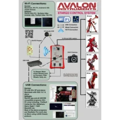 Avalon StarGo Stand Alone Controler WiFi -Telescope Shop Avalon StarGo Stand Alone Controler WiFi 3