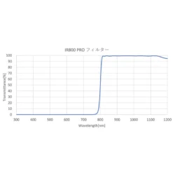 Hutech Astro Filters Sightron IR 800 Pro 1.25" -Telescope Shop Hutech Astro Filters Sightron IR 800 Pro 1 25 1 1