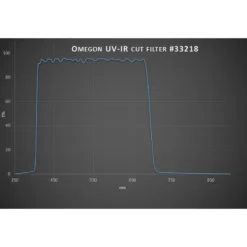 Omegon Blocking Filters 1.25''UV / IR Cut-off Filter 5 Omegon Blocking Filters 1.25''UV / IR Cut-off Filter -Telescope Shop Omegon Blocking Filters 1 25 UV IR cut off filter 2