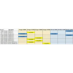 Omegon Tracking Motor For 130/920 EQ-2 And 90/1000 EQ-2 -Telescope Shop Omegon tracking motor for 130 920 EQ 2 and 90 1000 EQ 2 2