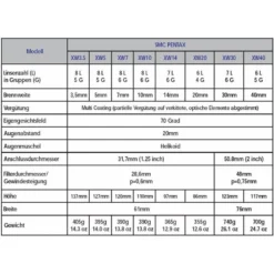 Pentax SMC XW 3.5mm 1.25" Eyepiece -Telescope Shop Pentax SMC XW 3 5mm 1 25 eyepiece 4