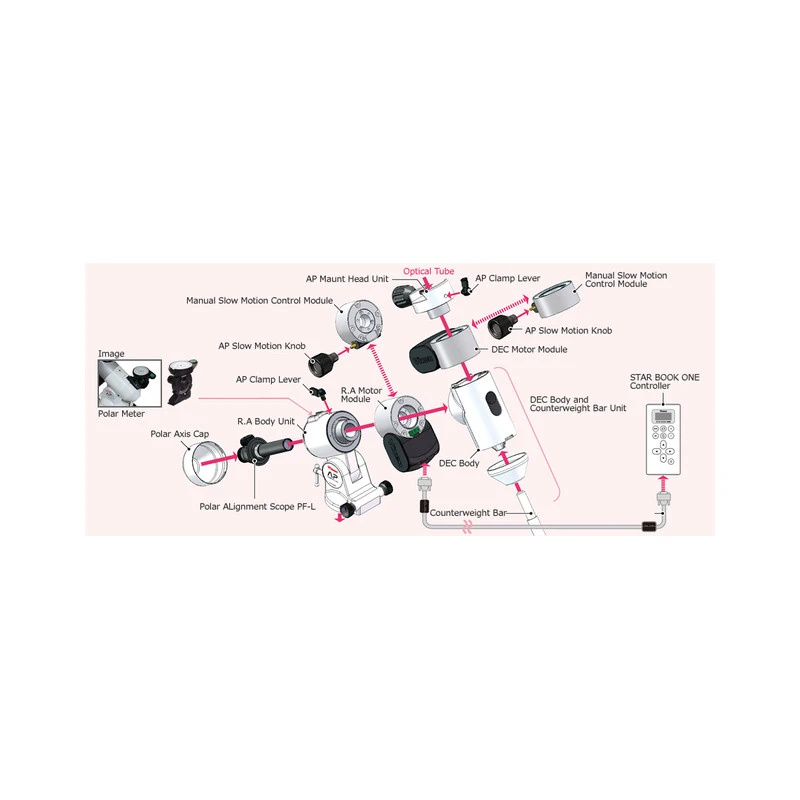 Vixen RA Motor With Star Book One Controller 2 Vixen RA Motor With Star Book One Controller - Image 2