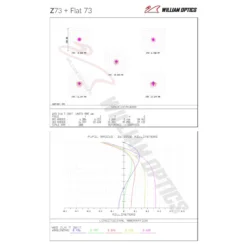 William Optics Apochromatic Refractor AP 73/430 Super ZenithStar 73 Gold OTA -Telescope Shop William Optics Apochromatic refractor AP 73 430 Super ZenithStar 73 Gold OTA 2
