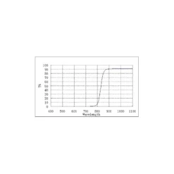 ZWO Filters Filter IR-Pass 1,25" -Telescope Shop ZWO Filters Filter IR Pass 1 25 1 2